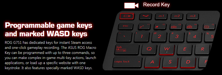 Programmable game keys and marked WASD keys