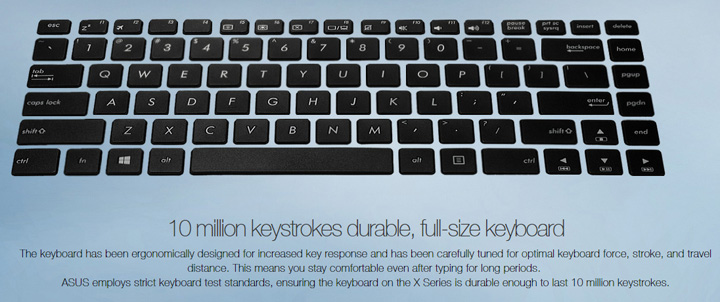 10 million keystrokes durable, full-size keyboard
