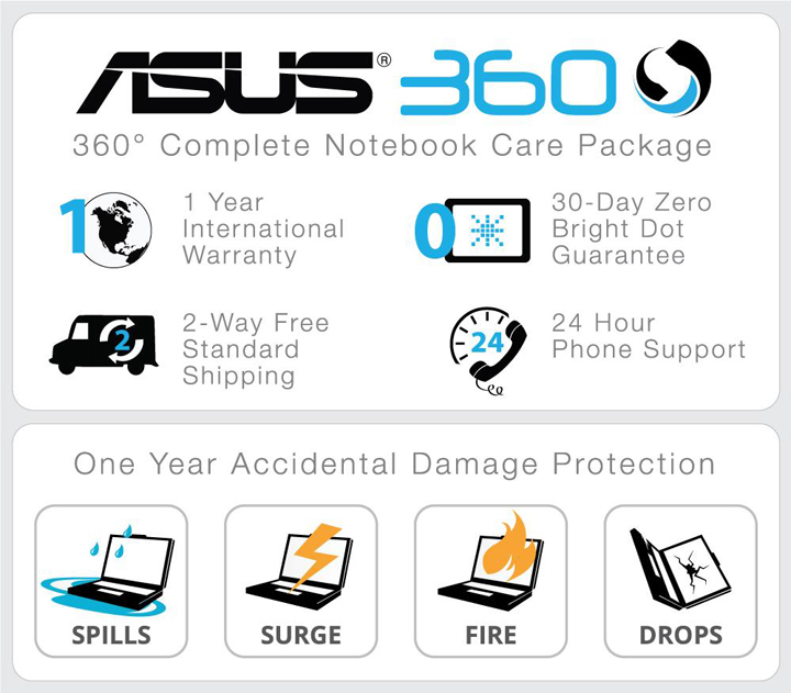 Relax. ASUS got you covered