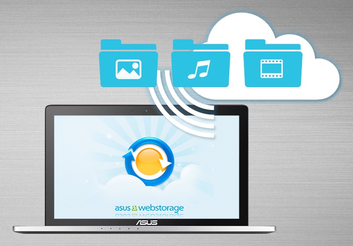 ASUS WebStorage stores all your files
