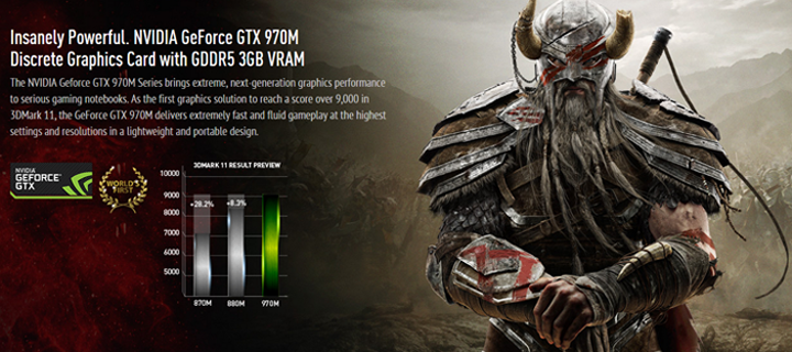 MSI GS70 Stealth Pro-097 for Insanely Powerful. NVIDIA GeForce GTX 970M