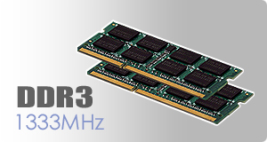 Dual Channel DDR3 System Memory 1066MHz