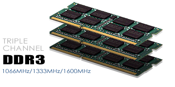 Triple Channel DDR3 System Memory