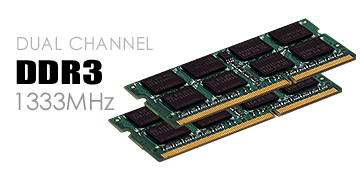 Dual Channel DDR3 1333MHz Memory