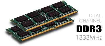 Enhanced DDR3 System Memory