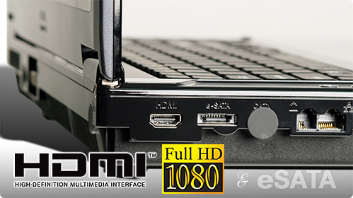 HDMI & eSATA Ports Support